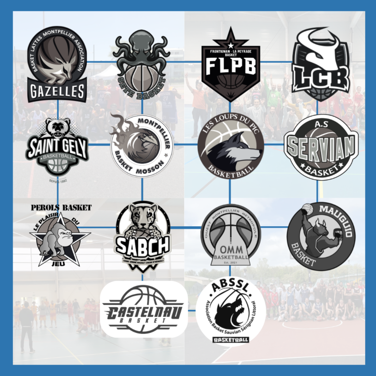 Clubs engagés en Challenge Loisirs